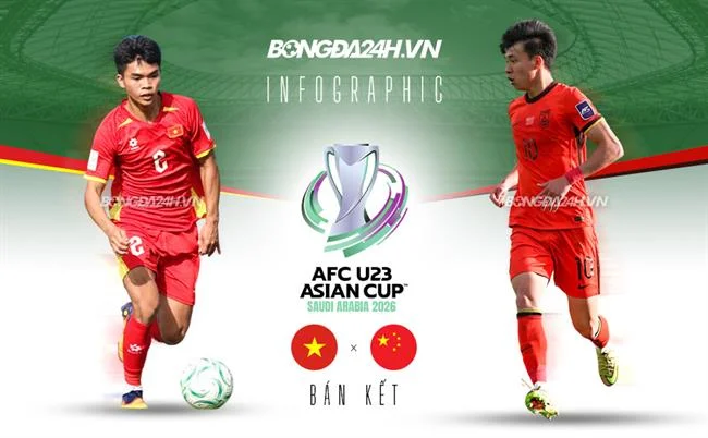 Cá cược bóng đá xin88